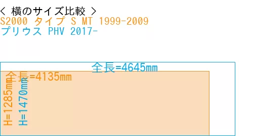 #S2000 タイプ S MT 1999-2009 + プリウス PHV 2017-